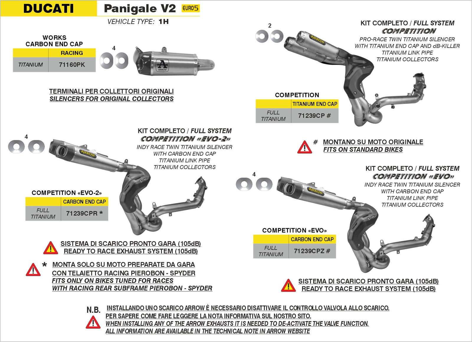 Arrow 71160PK Titanium Works Slip Ons (Right And Left) With Carbon End Cap - Assembly Diagram