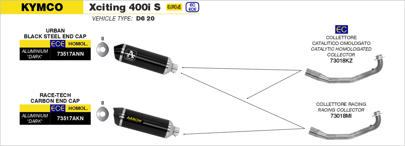 73018KZ Catalytic Homologated Header