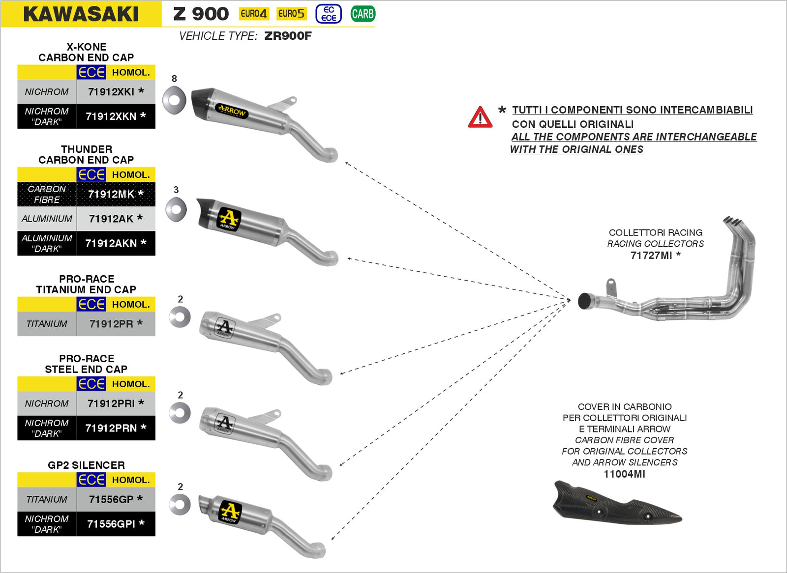 Arrow 71912PR Titanium Pro-Race Slip On