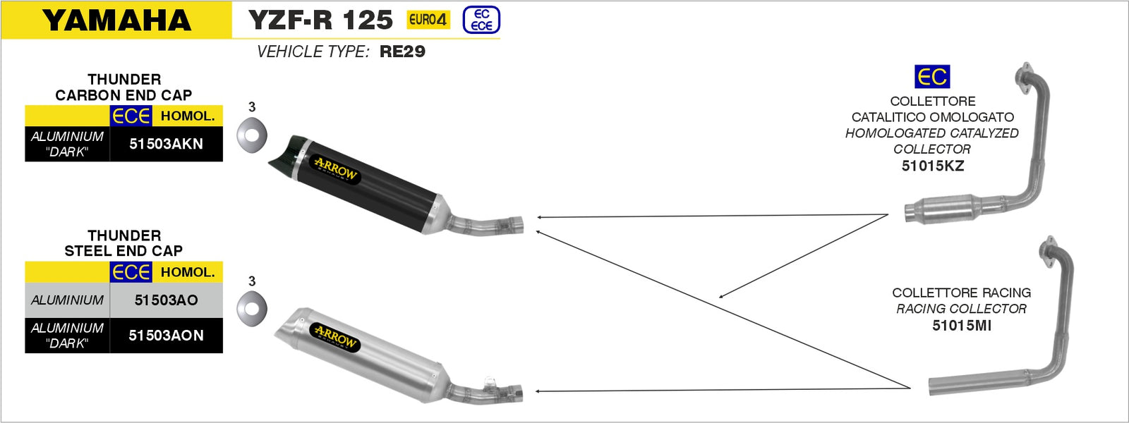 51015KZ Catalytic Homologated Header