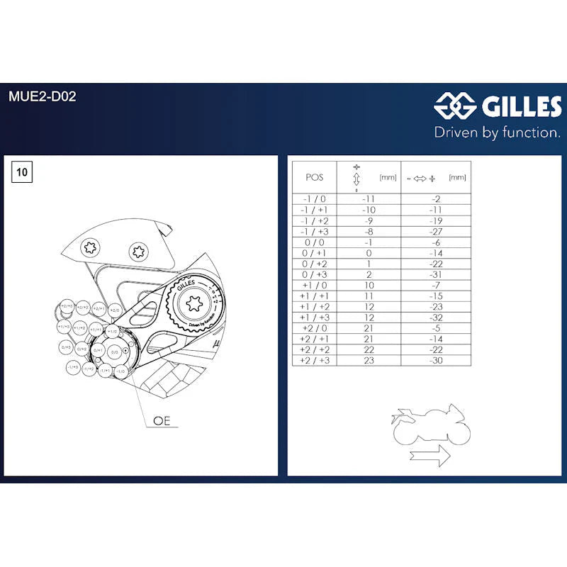 Gilles Tooling MUE2 Adjsutable Racing Rear Sets For Streetfighter V4 V4S
