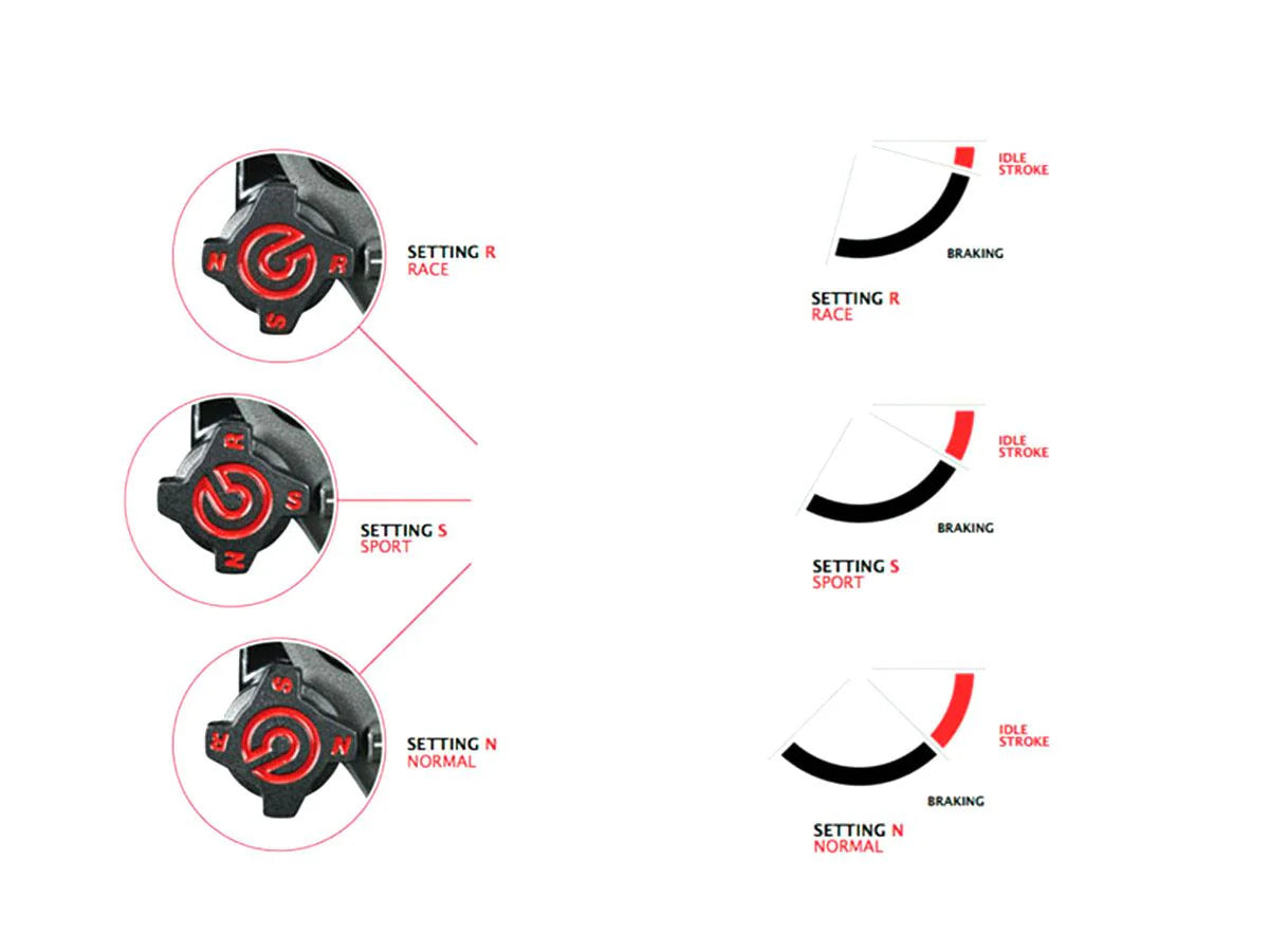 Brembo 17RCS Corsacorta RR Racing Brake Master Cylinder