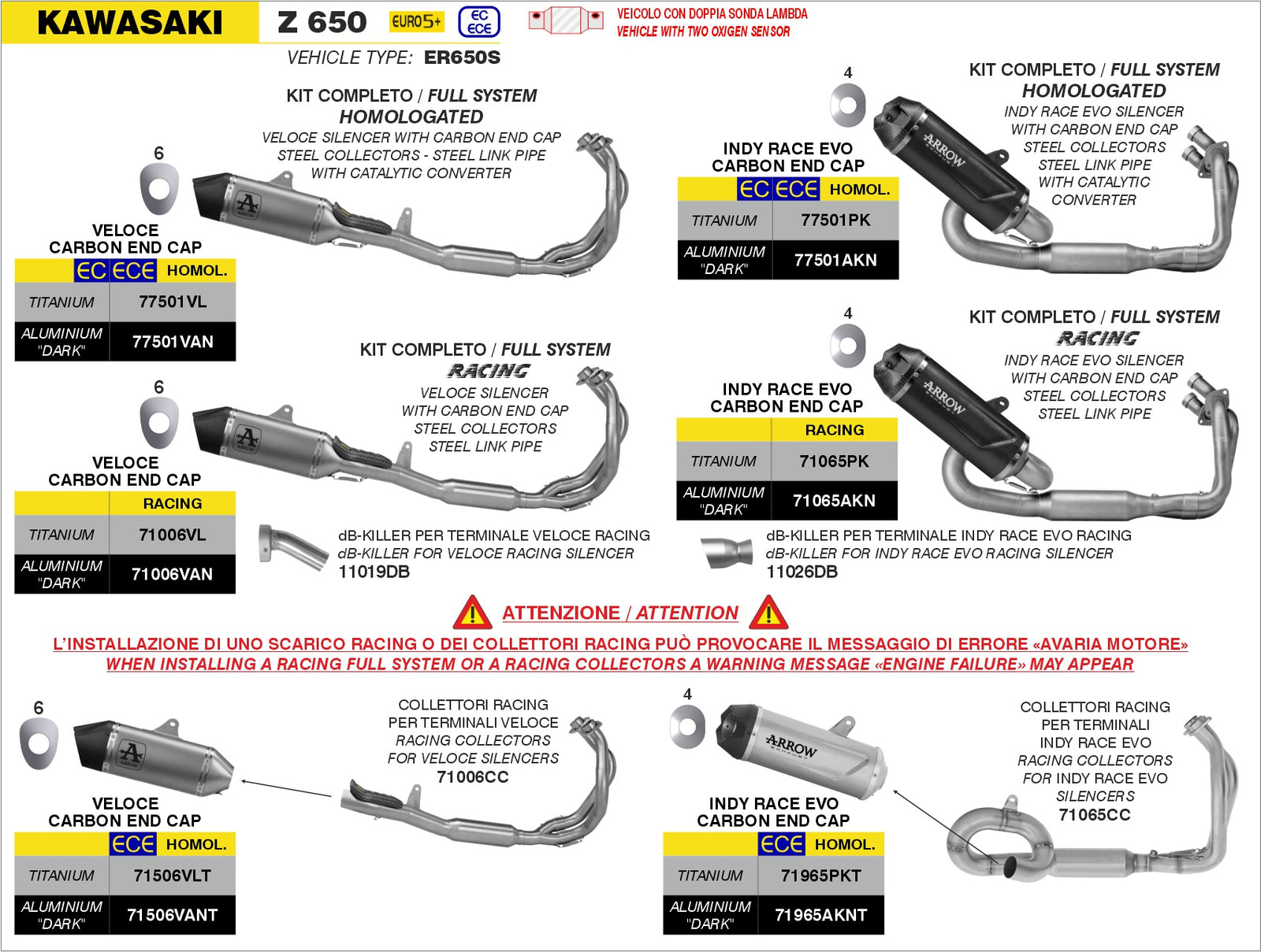 Arrow 71506VLT Veloce Titanium Slip On - Assembly Diagram