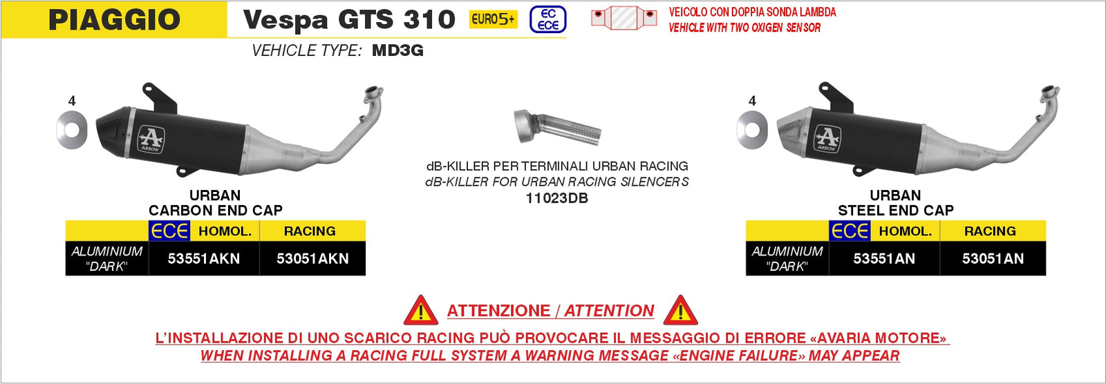 53051AKN Racing Full System With Urban Aluminium Dark Slip On With Carbon End Cap