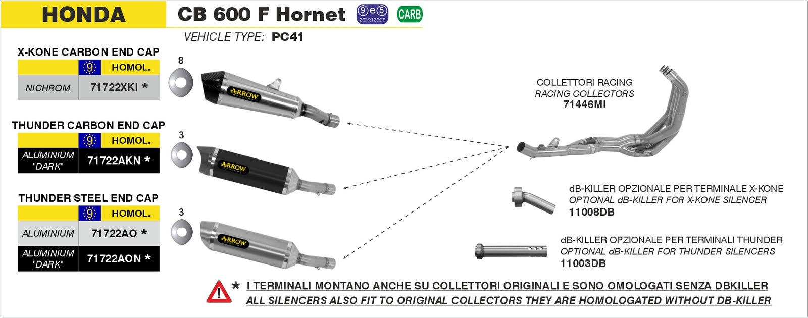 Arrow 71722AO Thunder Approved Aluminium - Assembly Diagram