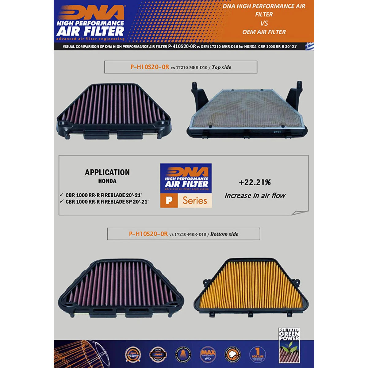 DNA High Flow Performance Air Filter For Honda CBR 1000 RR-R SP