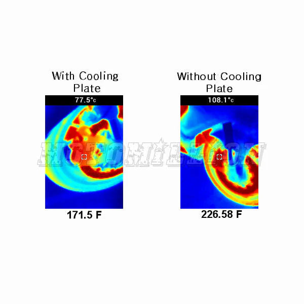 Ducabike DBK Brake Cooling Radiator Plates For Panigale 1199 1299
