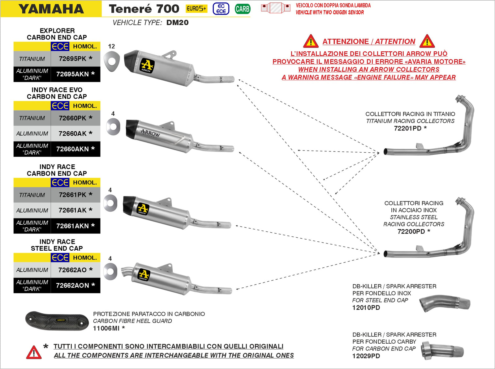 Arrow 72200PD Stainless Steel Racing Headers - Assembly Diagram