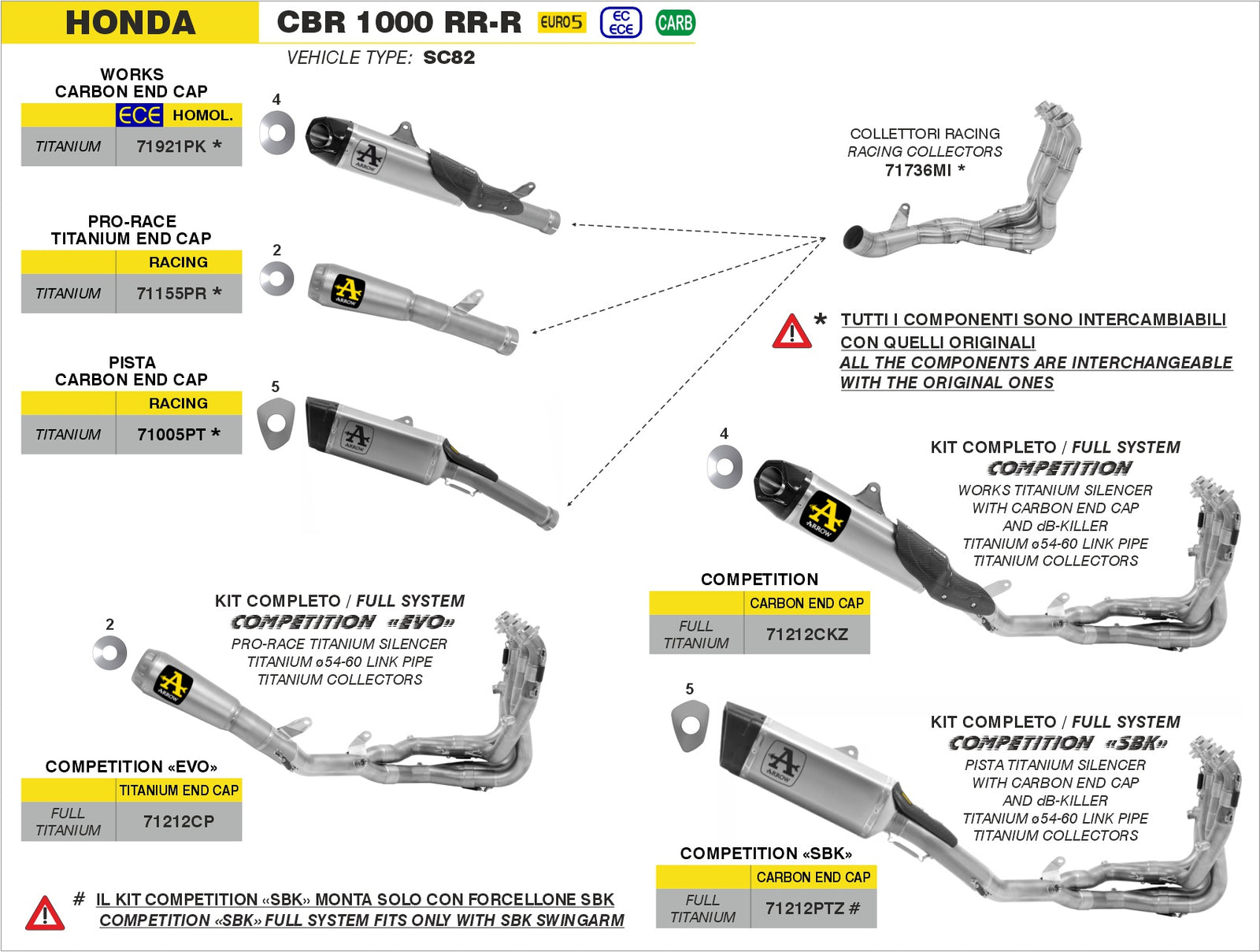 Arrow 71736MI Racing Headers