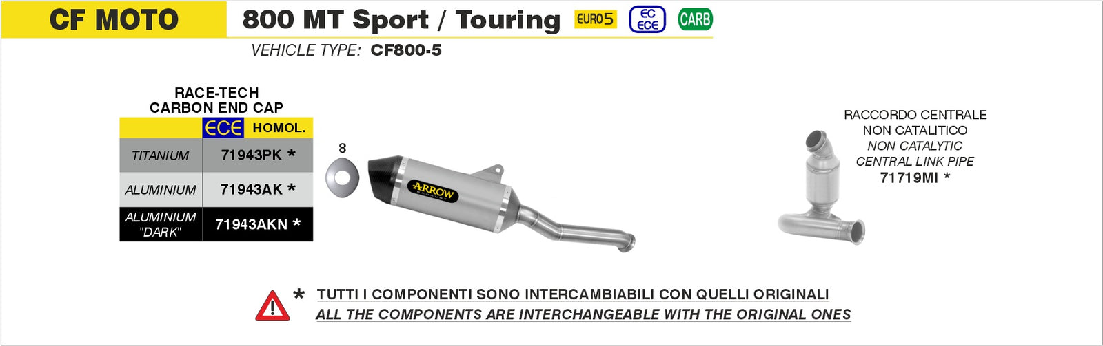 71943PK Race-Tech Titanium Slip On With Carbon End Cap