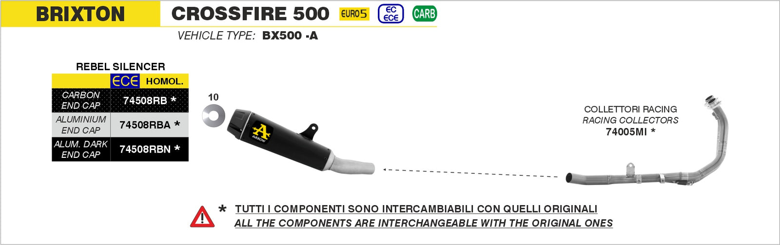 74508RBA Rebel Slip On With Aluminium Polish End Cap
