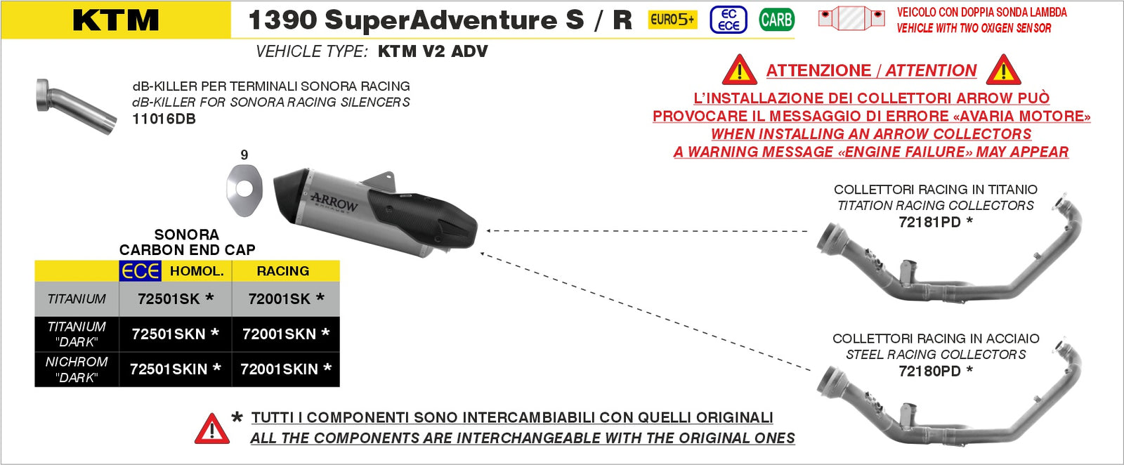 Arrow 72501SKIN Sonora Nichrom Dark Slip On With Carbon End Cap - Assembly Diagram
