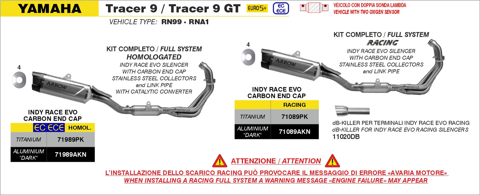 Arrow 71089PK Full System Racing With Indy Race Evo Titanium Slip Ons - Assembly Diagram