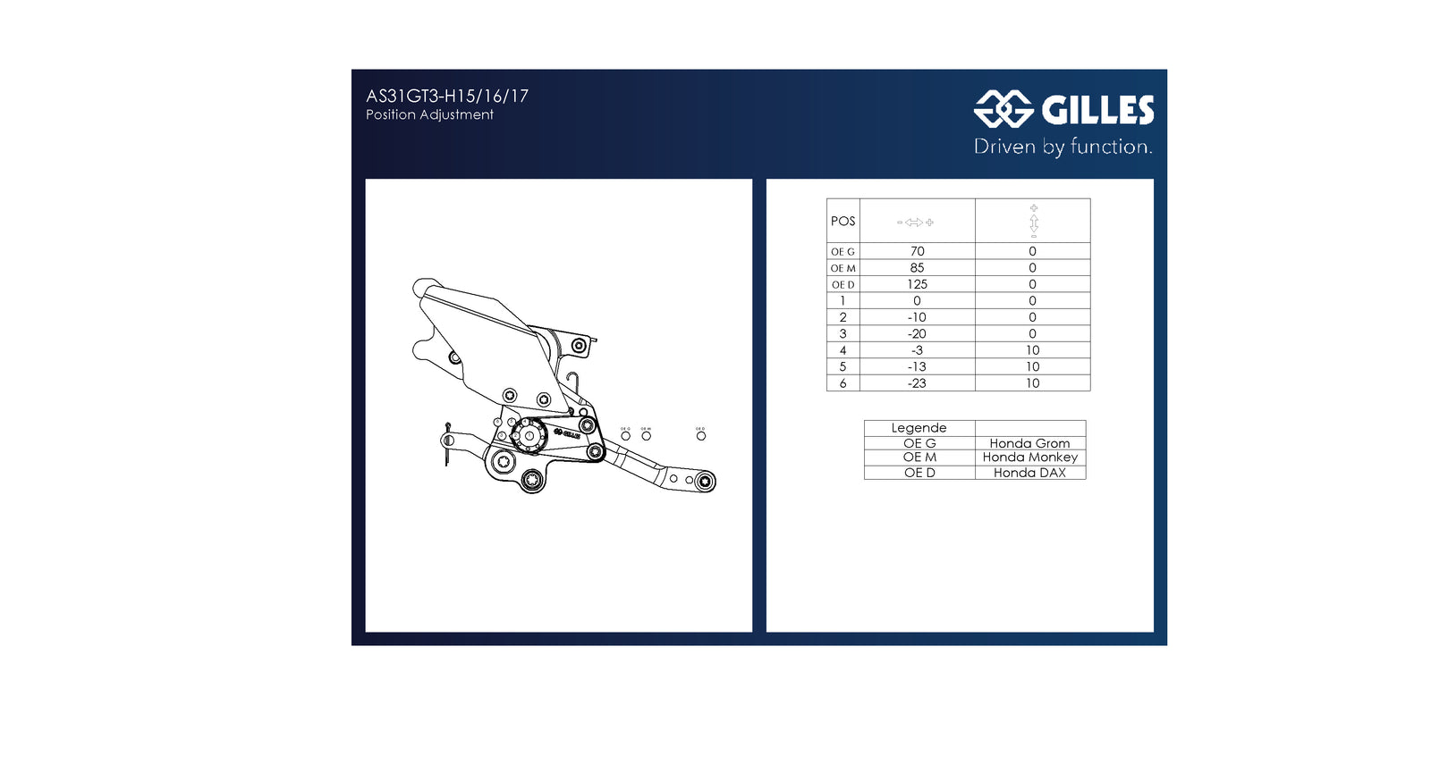Gilles Tooling Footrest System AS31GT3 Black