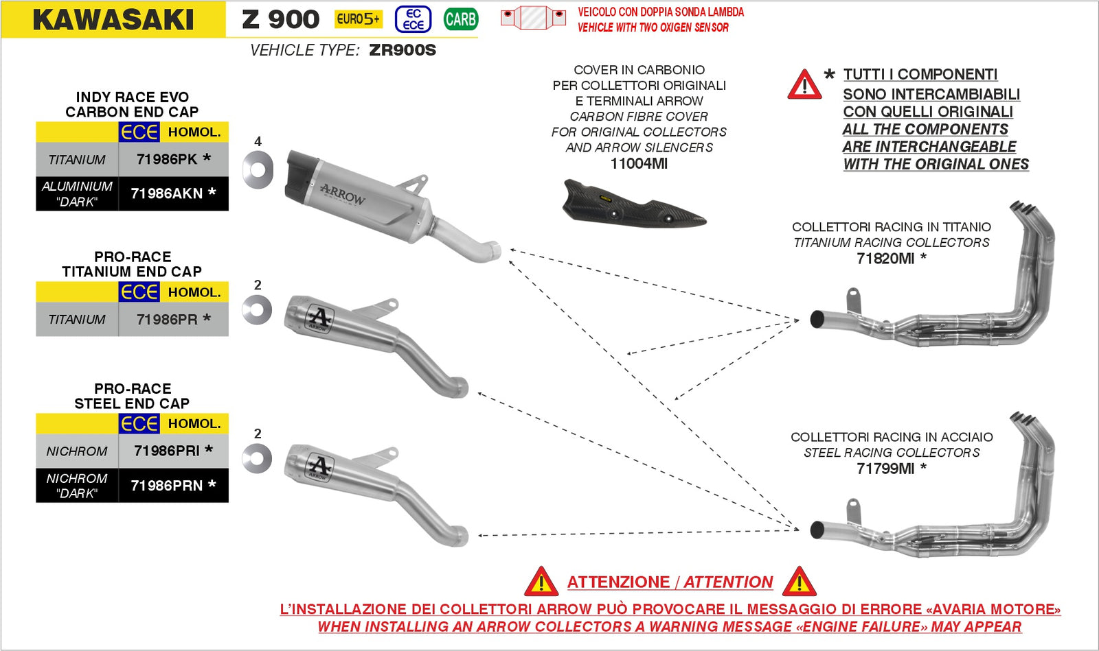 Arrow 71820MI Titanium Racing Headers - Assembly Diagram
