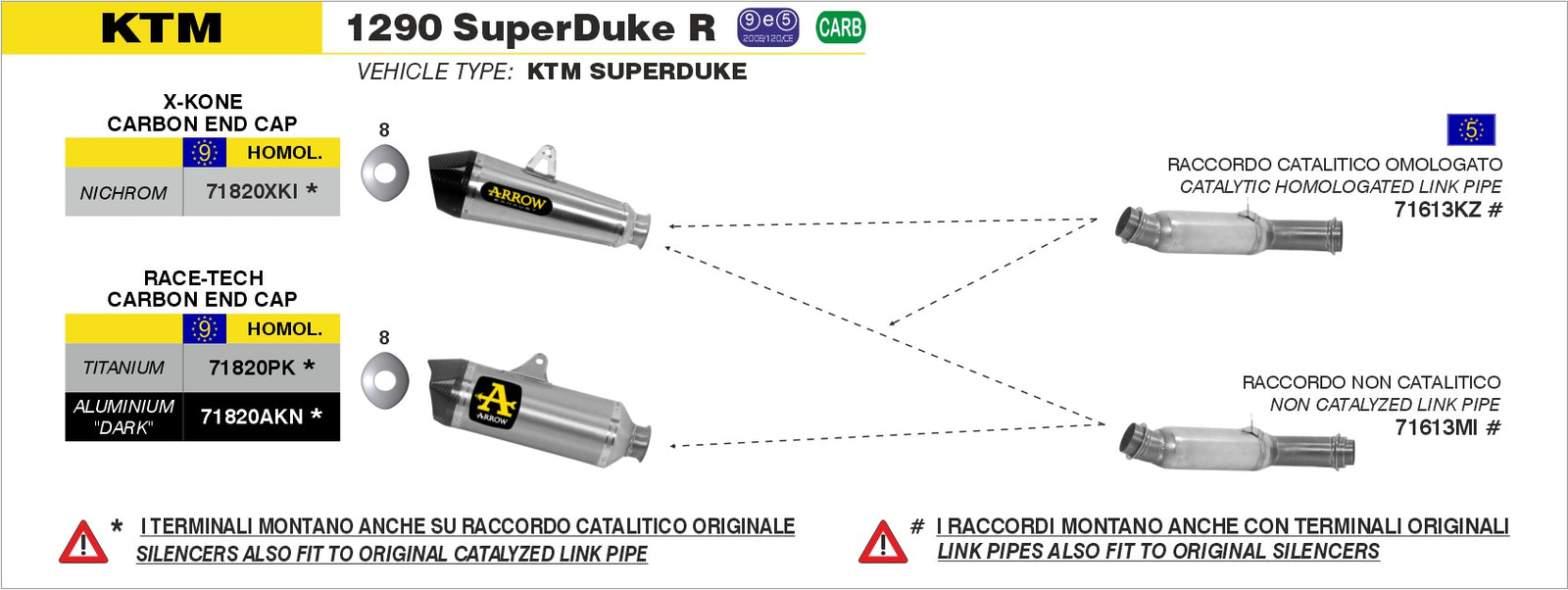 Arrow 71613KZ Catalytic Mid-Pipe - Assembly Diagram