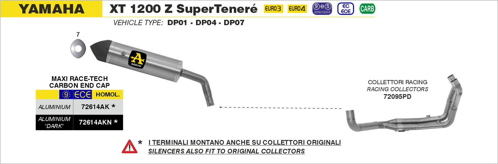 Arrow 72614AK Maxi Race-Tech Approved Aluminium Slip On With Carbon End Cap - Assembly Diagram
