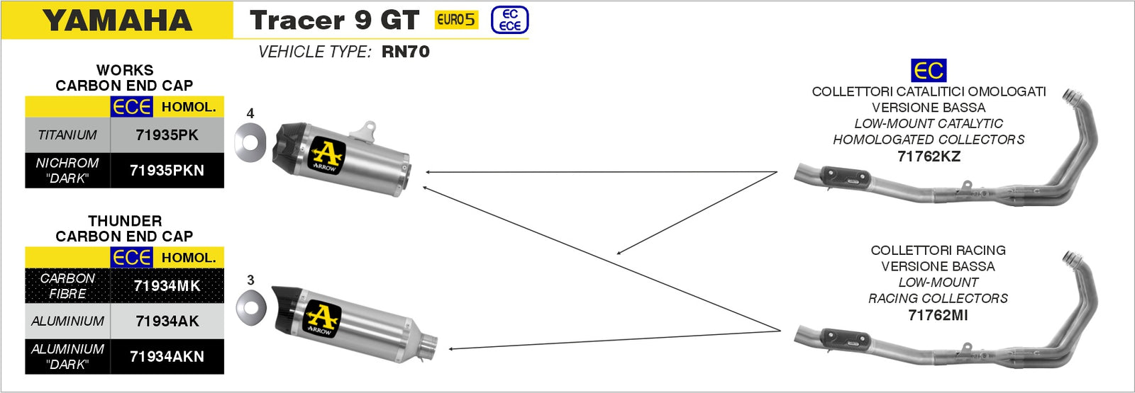 Arrow 71762KZ Catalytic Homologated Headers Kit - Assembly Diagram