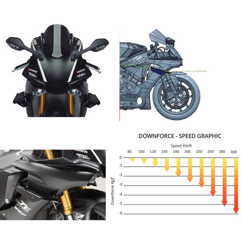Puig Downforce Spoiler Aero Winglets For Yamaha YZF R1 R1S R1M