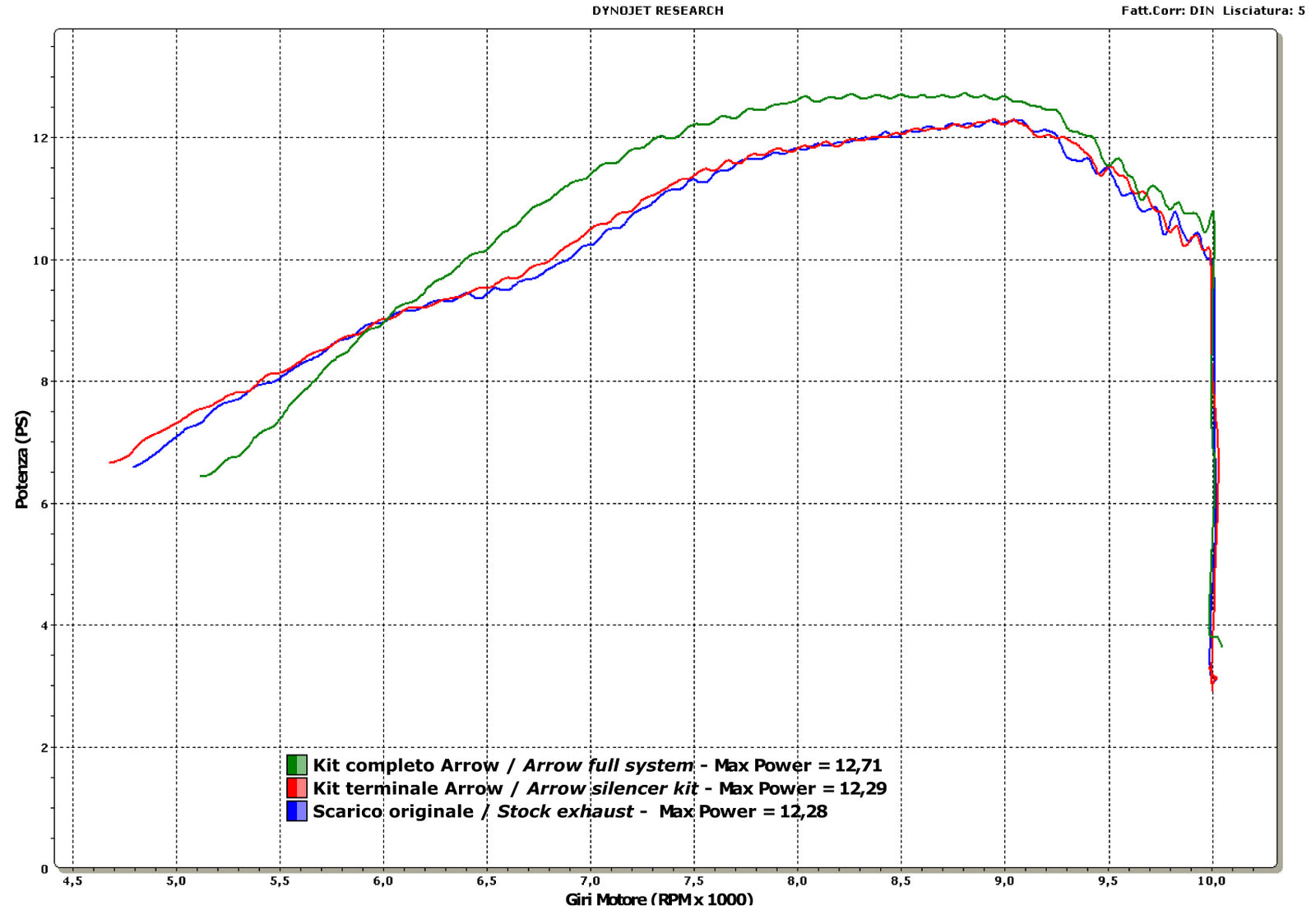 52505AON Street Thunder Aluminium Dark Slip On