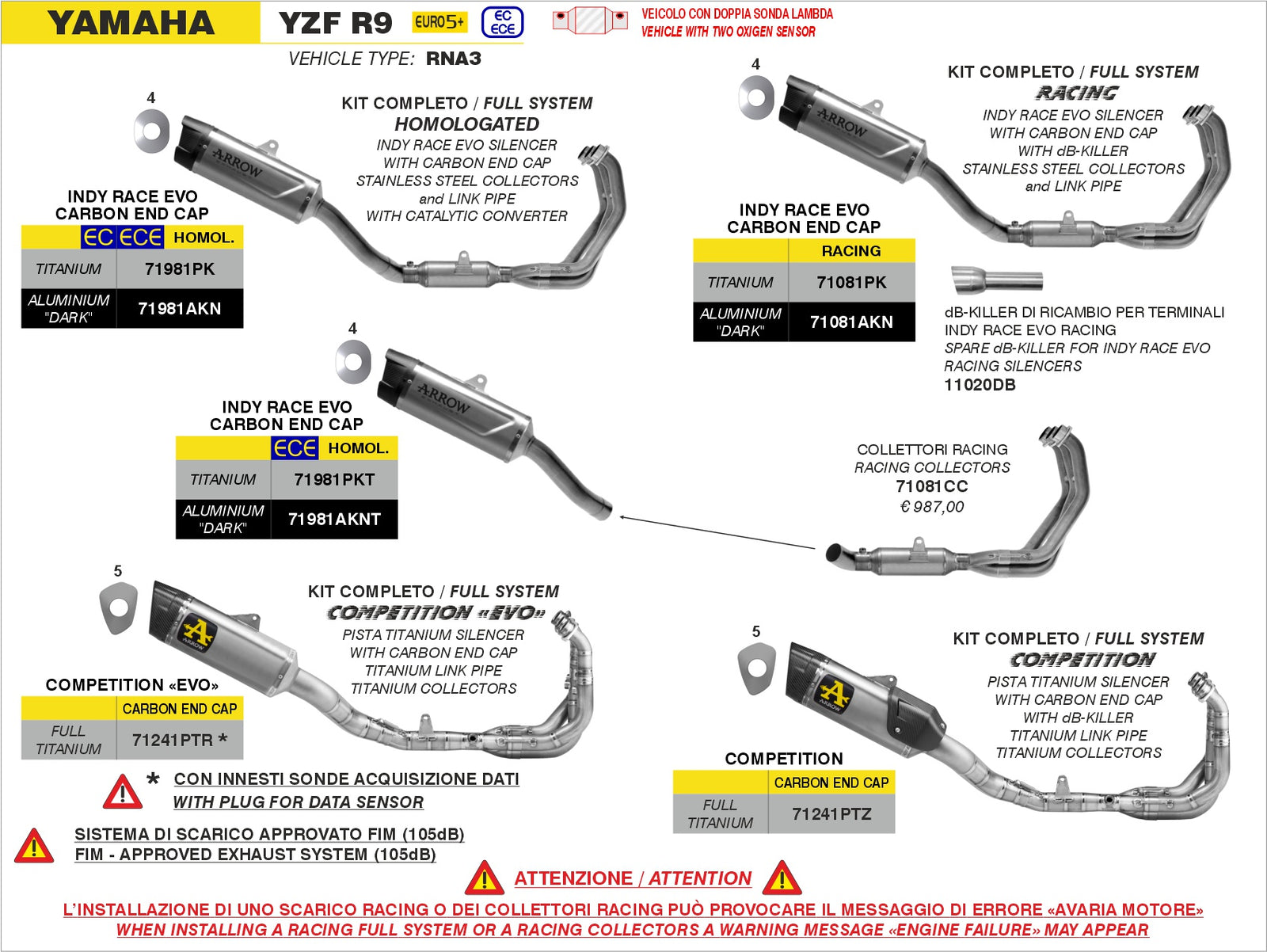 Arrow 71081CC Racing Headers - Assembly Diagram