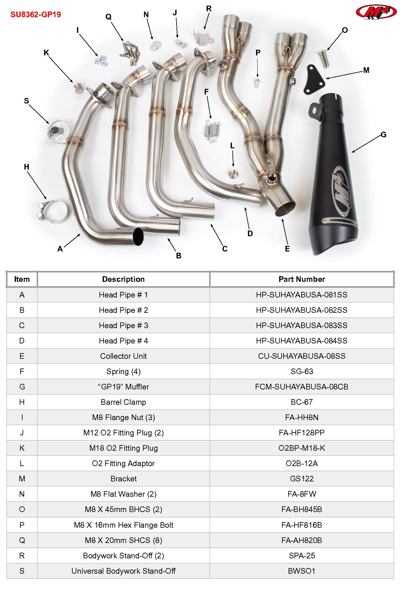 M4 Exhaust SU8362-GP19 Component Key