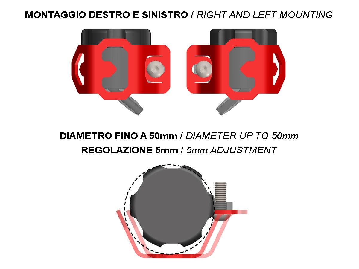 Ducabike DBK PSFP01 Rear Brake Reservoir Protection