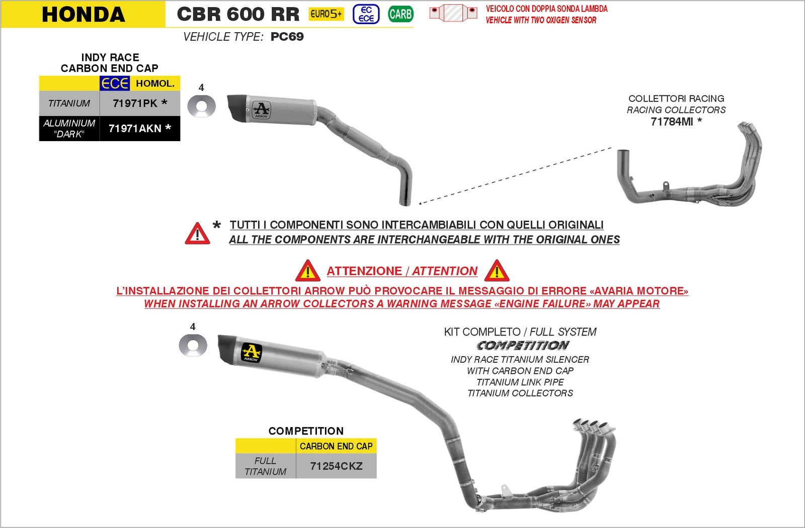 Arrow 71971PK Indy Race Titanium Slip On With Carbon End Cap - Assembly Diagram