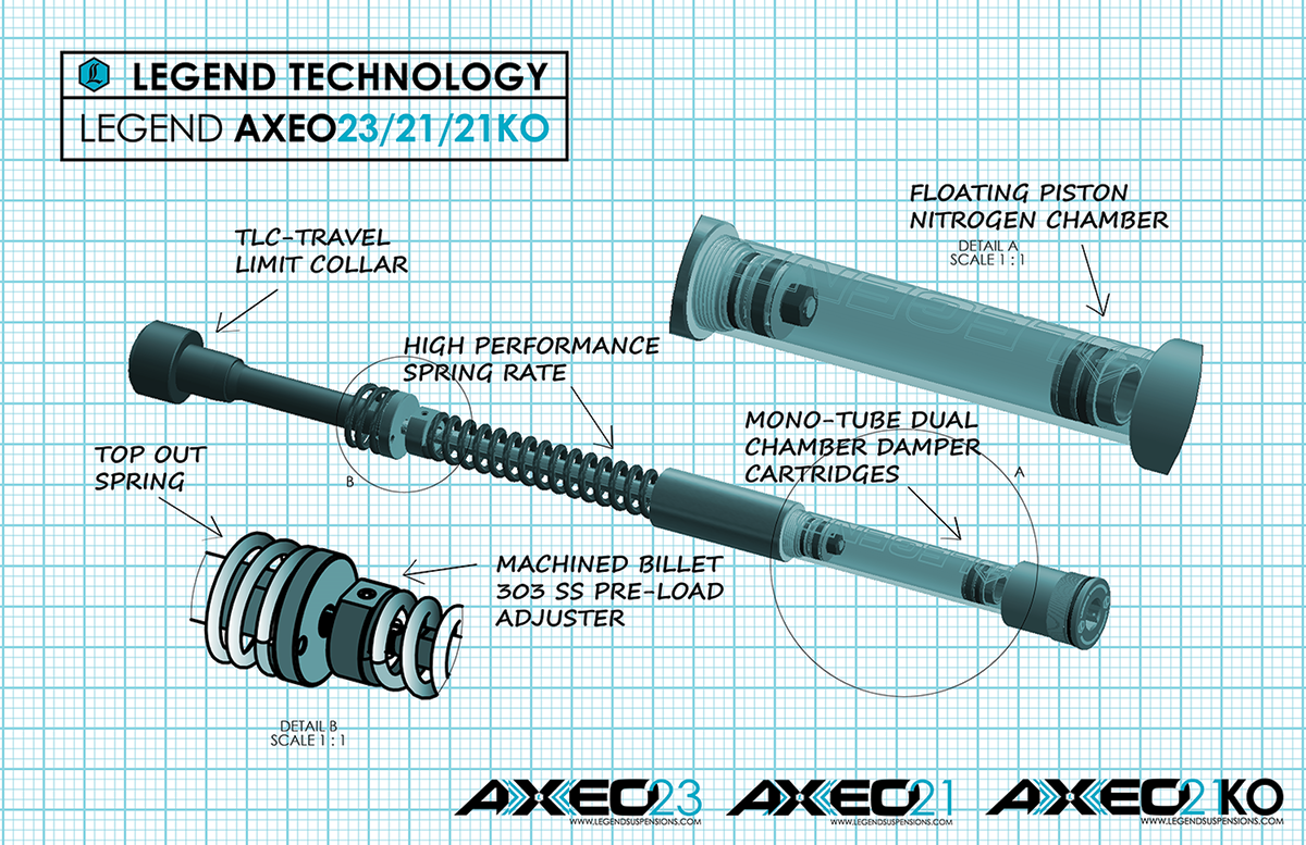 Legend Suspension AXEO23 Front End Suspension - 49 MM - For 23" Wheel - FLH 14'-'16