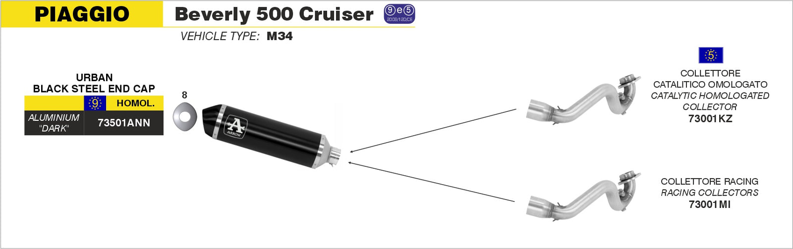 73001KZ Catalytic Homologated Header For Urban Exhaust