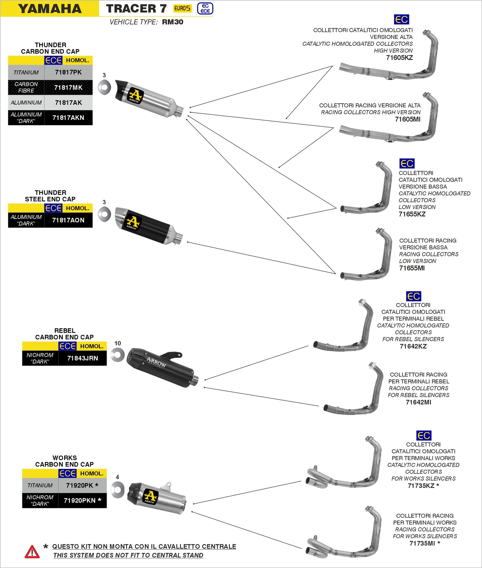 Arrow 71735KZ Catalytic Homologated Headers Kit For Works Slip Ons - Assembly Diagram