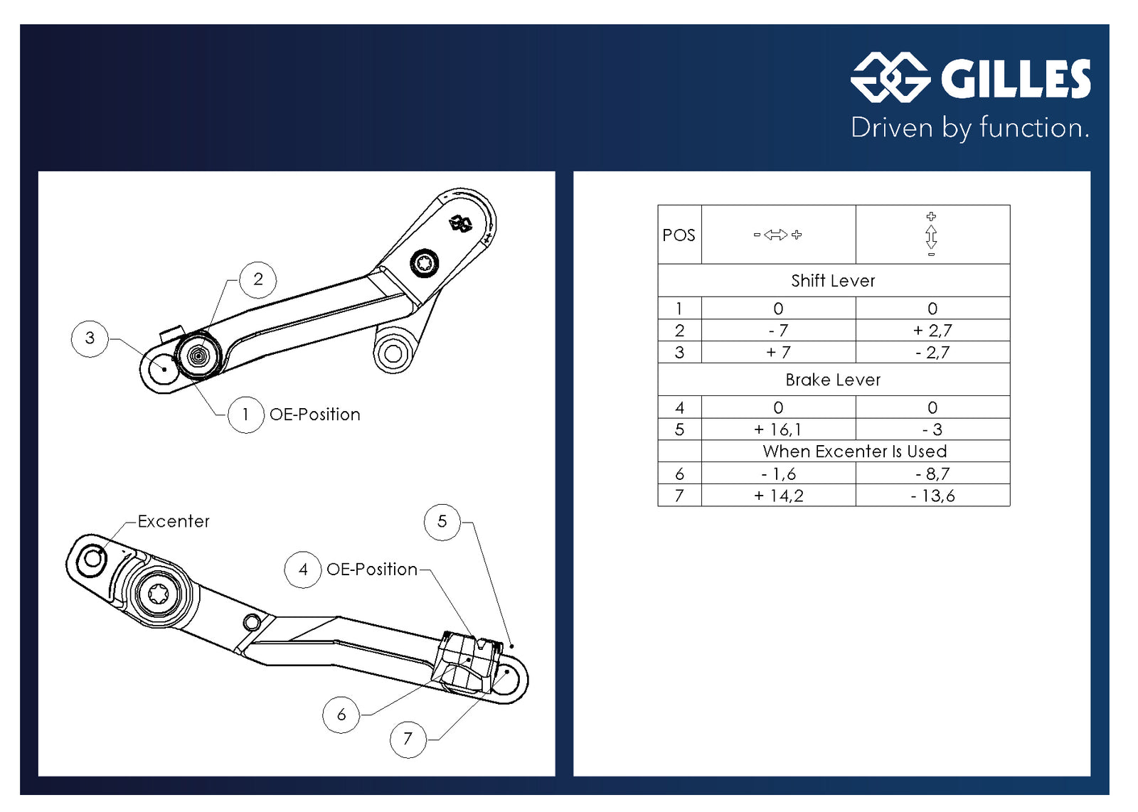 Gilles Tooling Shift And Brake Lever KIT Black