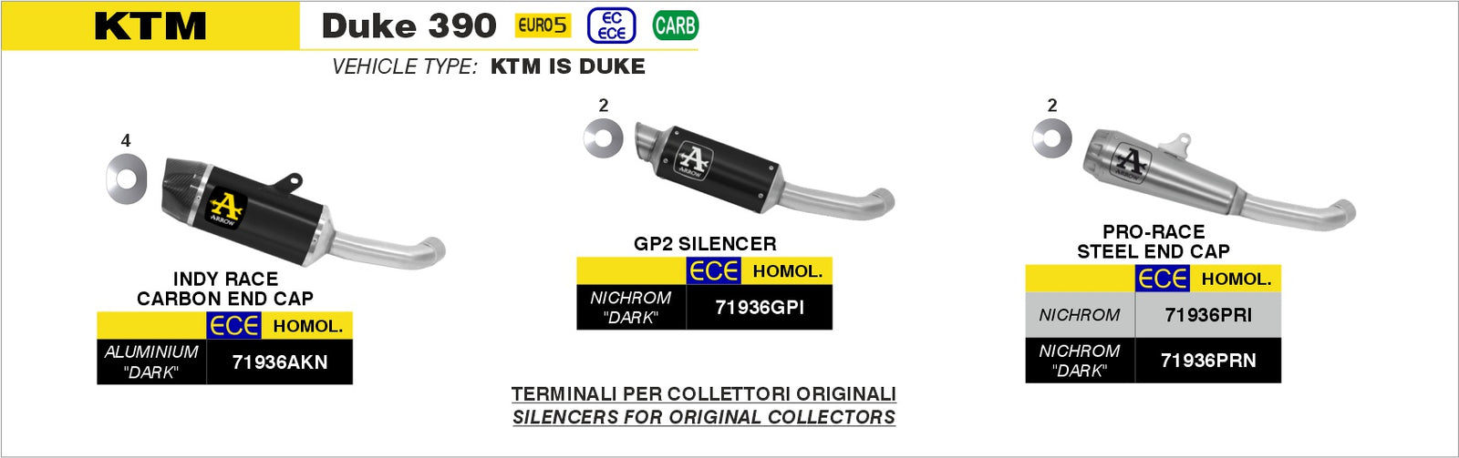 Arrow 71936GPI GP2 Dark Slip Ons Kit - Assembly Diagram