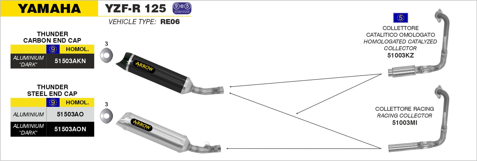 51003KZ Catalytic Headers Kit
