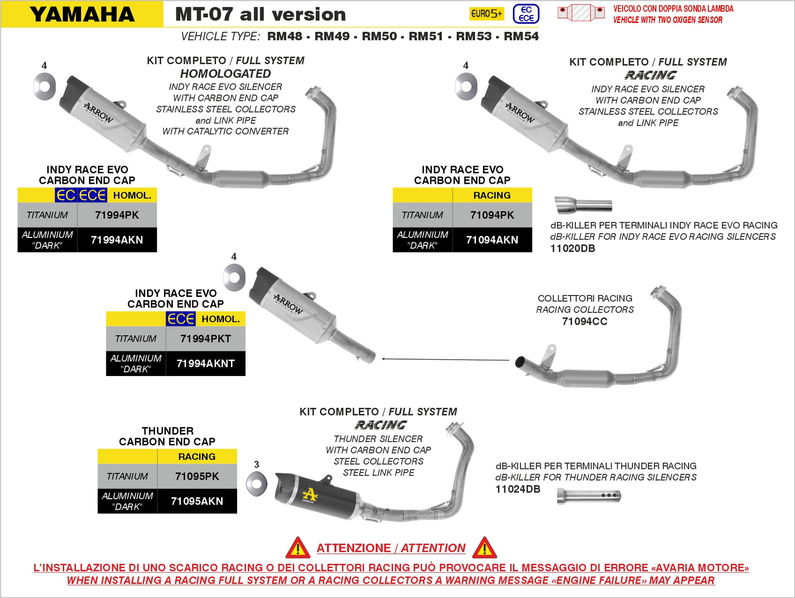 Arrow 71994PK Homologated Full System With Indy Race Evo Titanium Slip On - Assembly Diagram