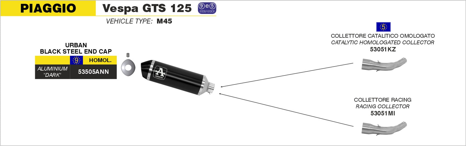 53505ANN Urban Aluminium Dark Slip On With Dark End Cap