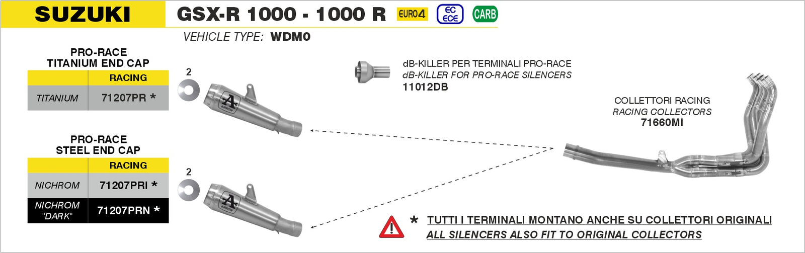 Arrow 71207PRI Nichrom Pro-Race Slip On - Assembly Diagram