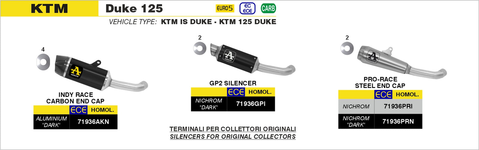Arrow 71936GPI GP2 Dark Slip Ons Kit - Assembly Diagram