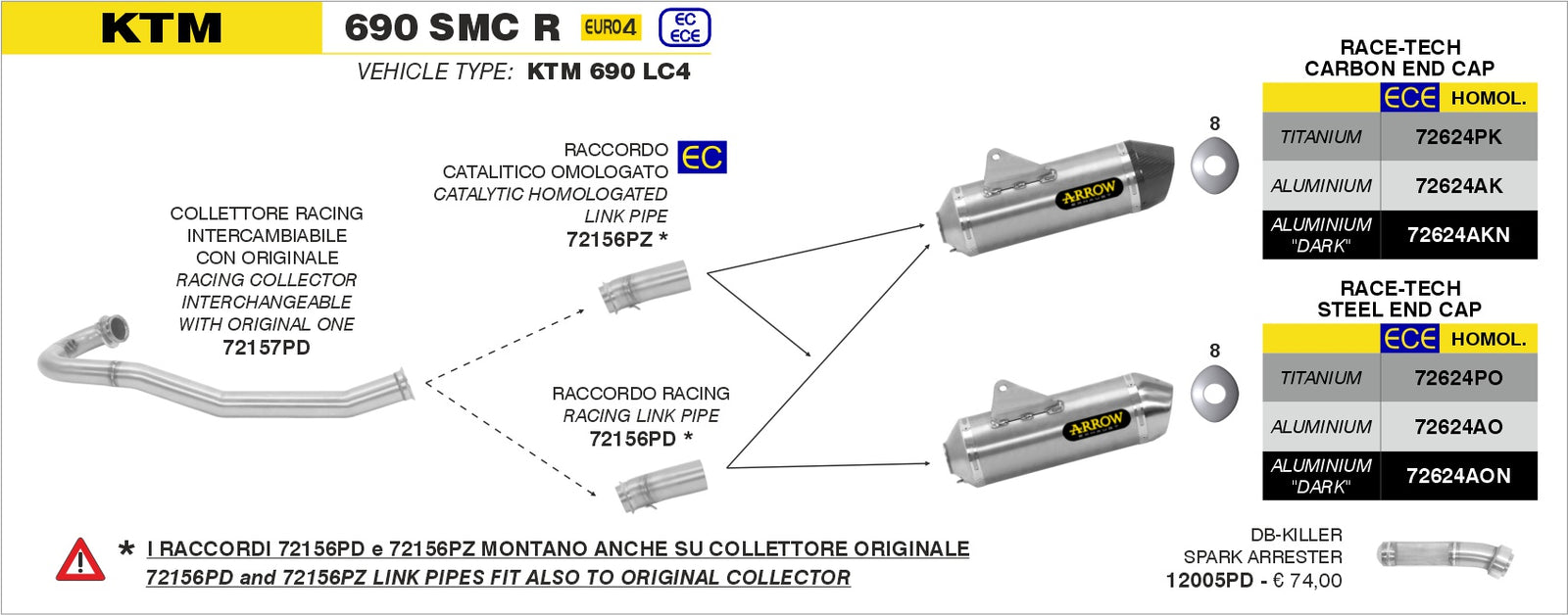 Arrow 72624AKN Race-Tech Aluminium Dark Slip On With Carbon End Cap - Assembly Diagram
