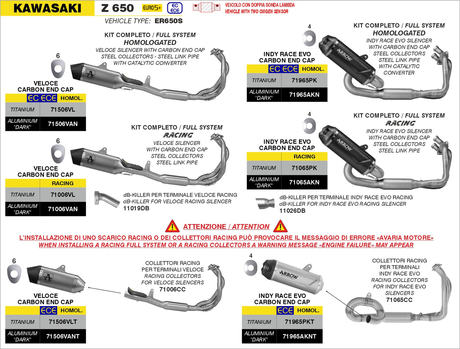 71065AKN Full System Racing With Indy Race Evo Aluminium Dark Slip Ons