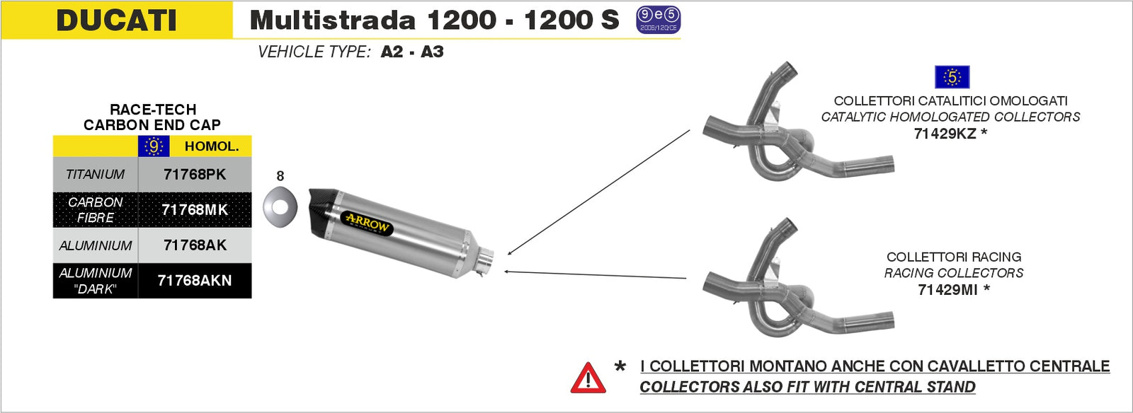 Arrow 71768AKN Race-Tech Aluminium Dark Slip On With Carbon End Cap - Assembly Diagram