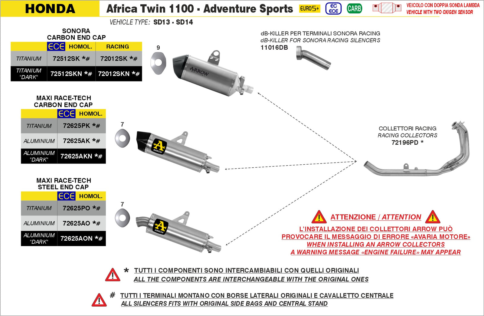 Arrow 11016DB Db-Killer For Sonora Slip On Ø38Mm - Assembly Diagram