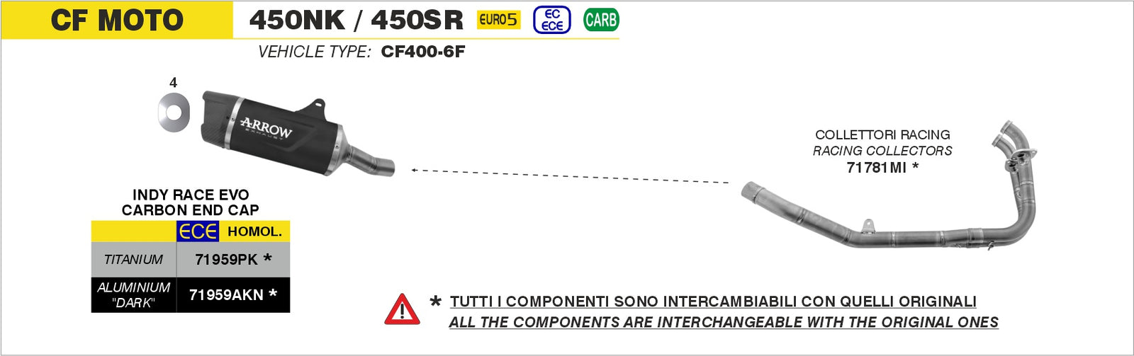 Arrow 71959AKN Indy Race Evo Aluminium Dark Slip On With Carbon End Cap