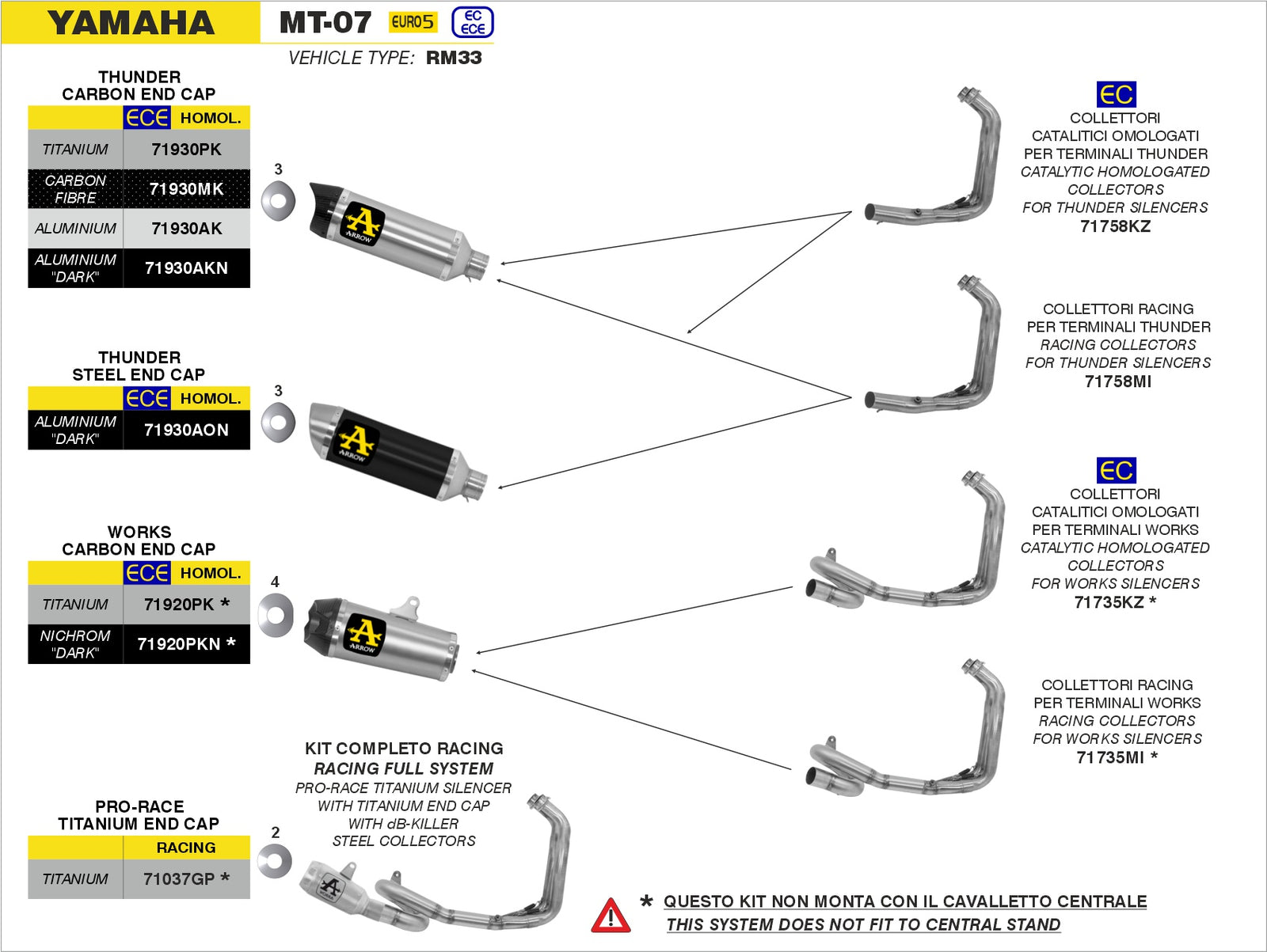 Arrow 71930MK Thunder Carbon Slip On With Carbon End Cap - Assembly Diagram