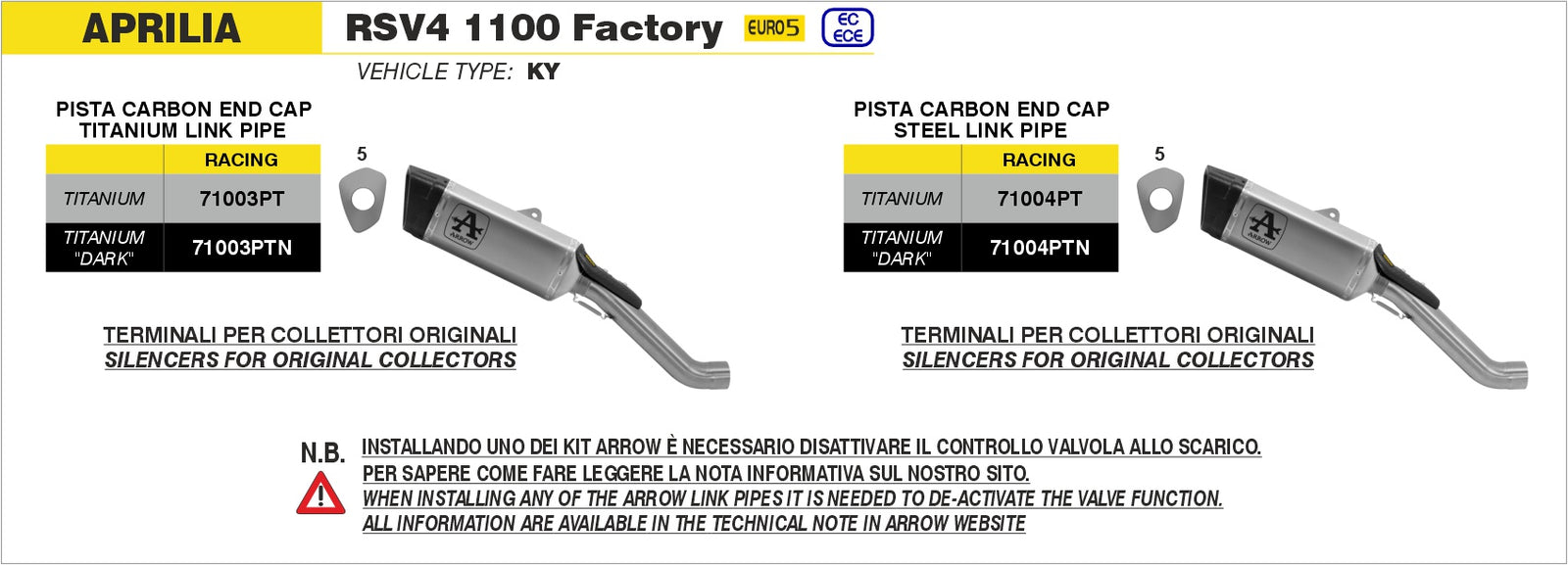 71003PT Pista Titanium Slip On With Titanium Link Pipe