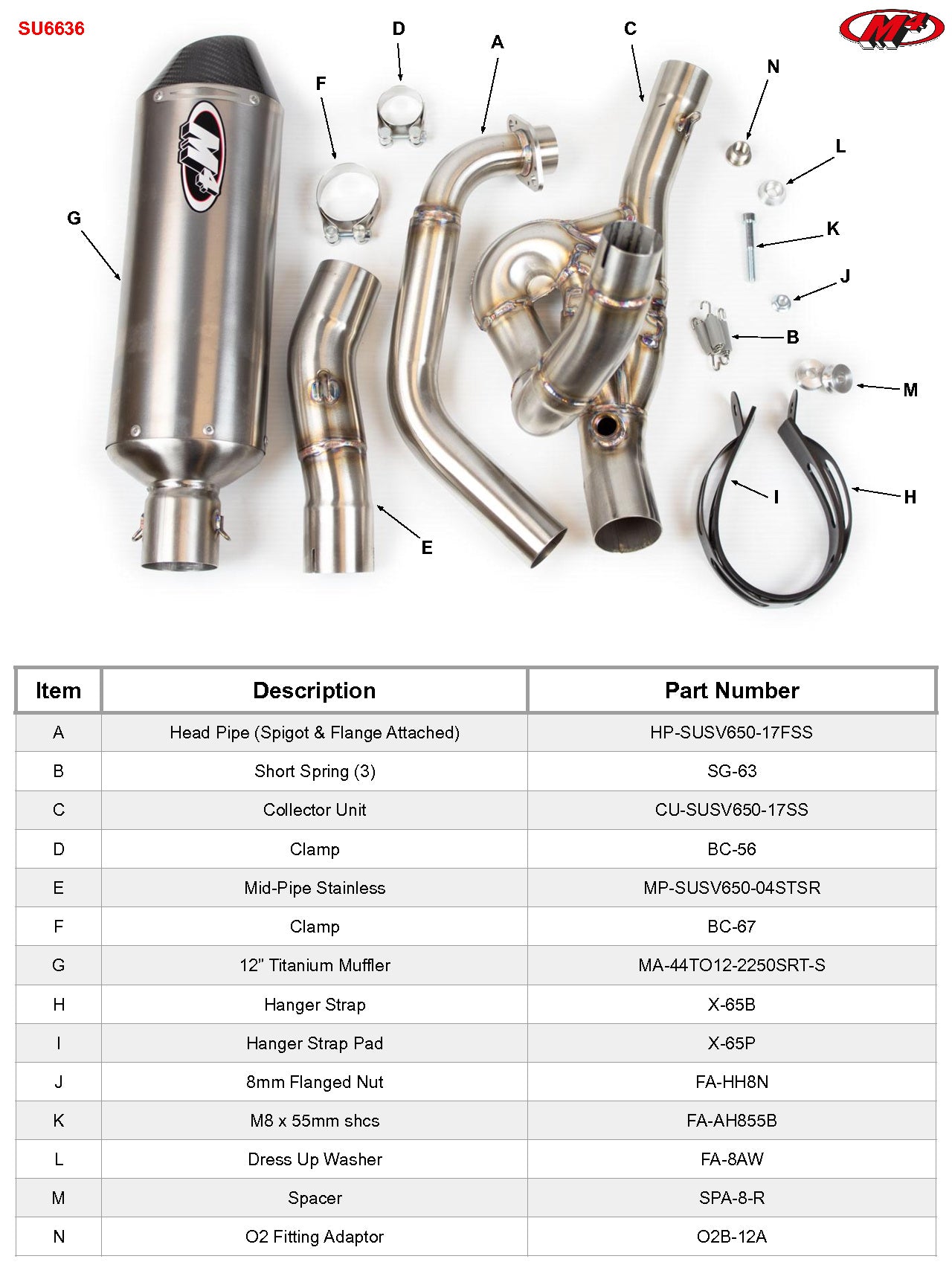M4 Exhaust SU6636 Component Key