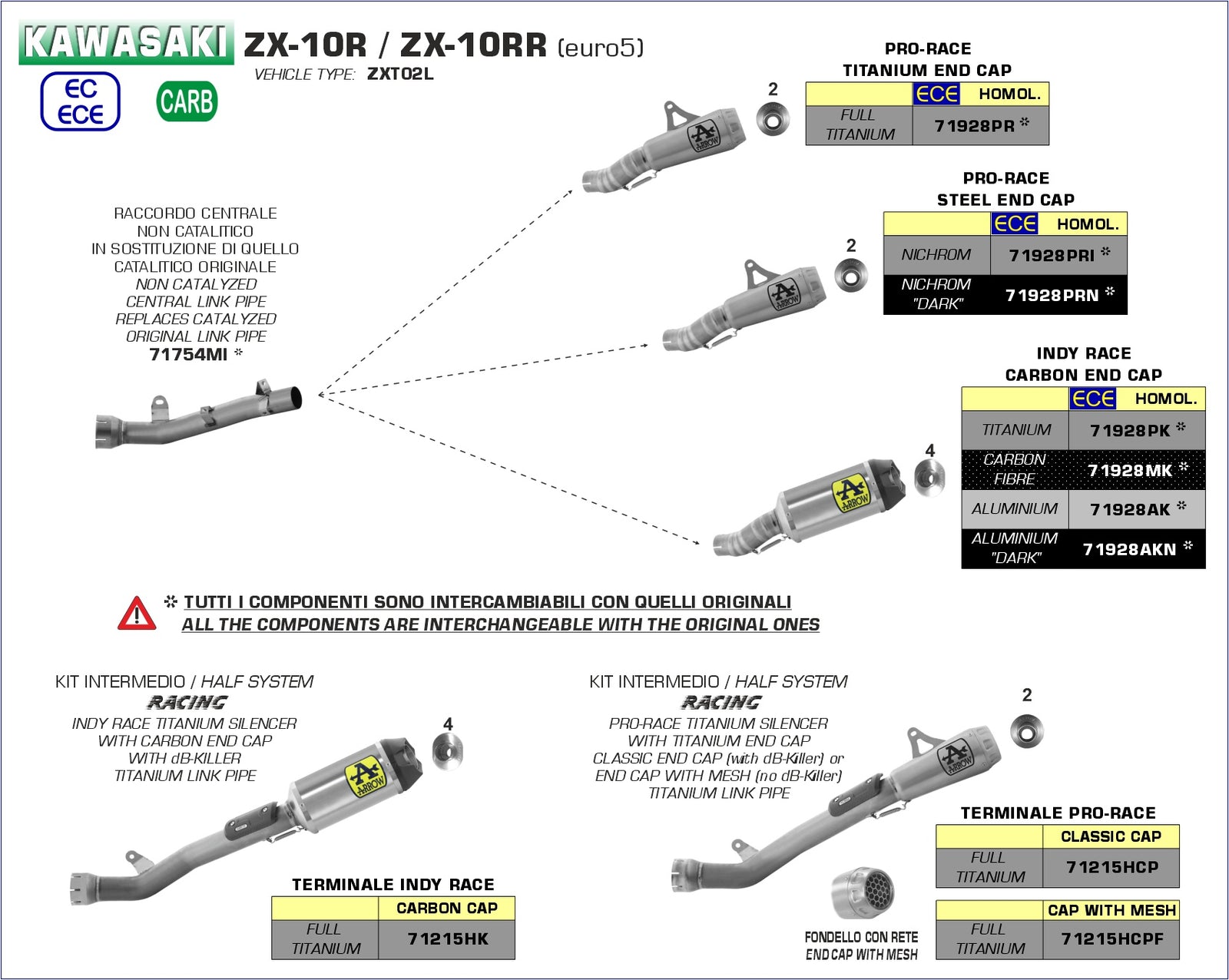 Arrow 71928PRI Nichrom Pro-Race Slip On With Titanium Link Pipe - Assembly Diagram