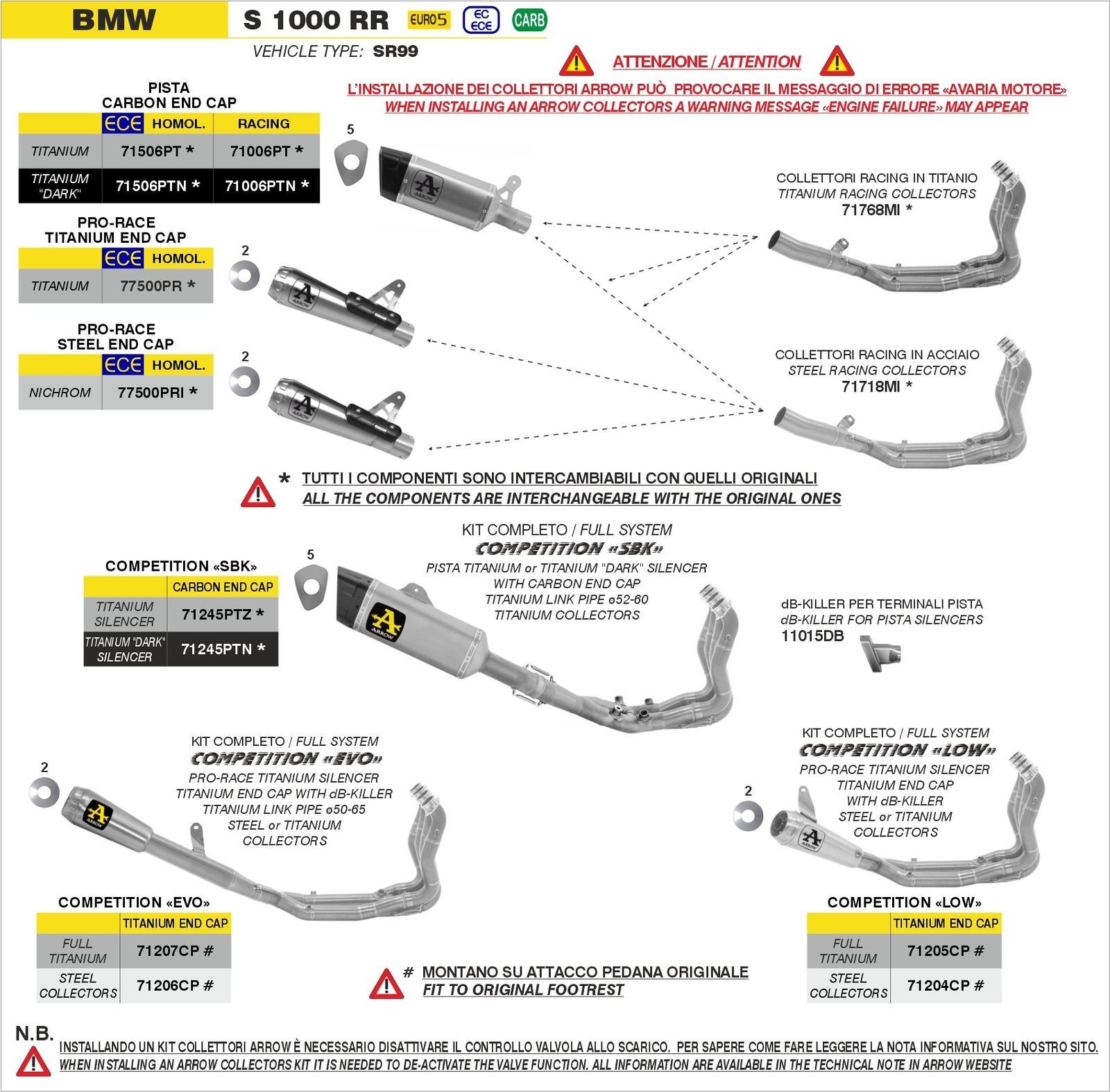 Arrow 71245PTN Competition SBK Full Titanium Full System With Titanium Dark Slip On - Assembly Diagram