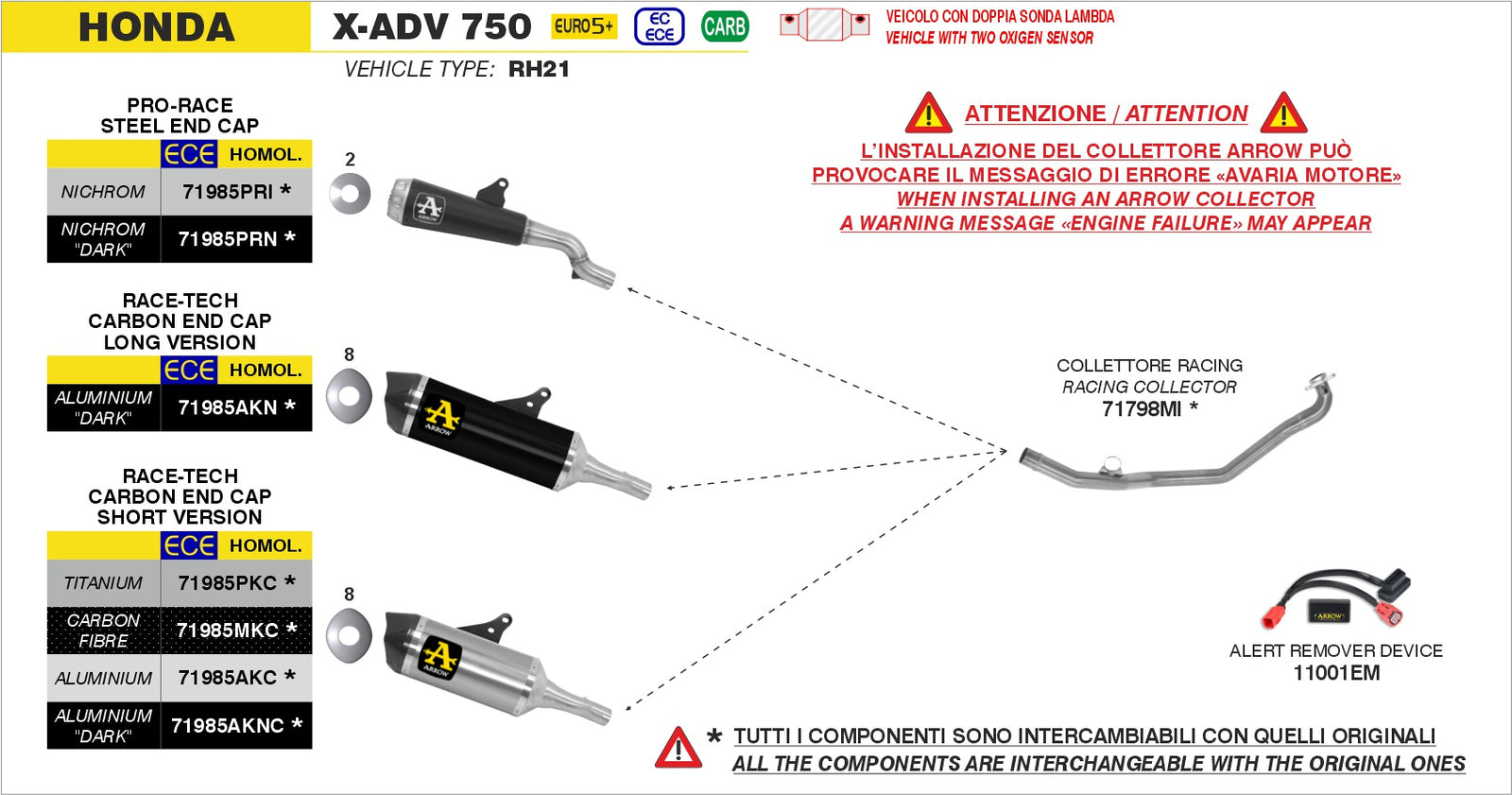 Arrow 71985AKC Race-Tech Aluminium Slip On With Carbon End Cap - Short Version