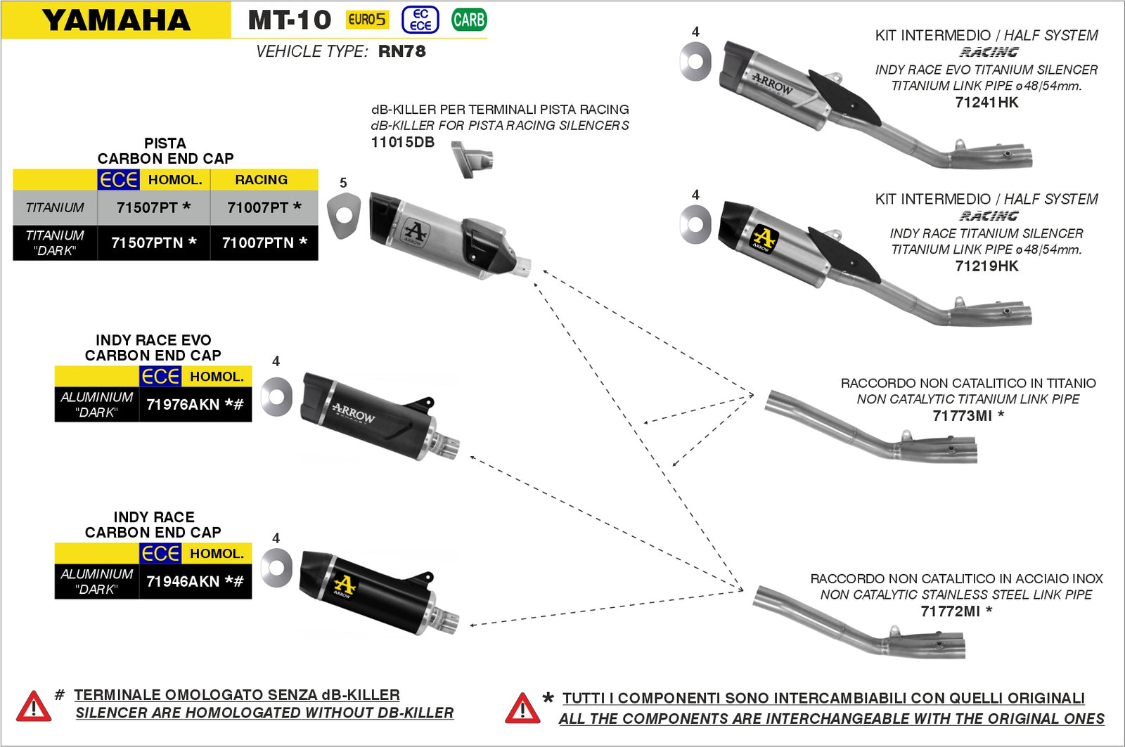 Arrow 11015DB Db-Killer For Pista Slip On Ø42Mm - Assembly Diagram